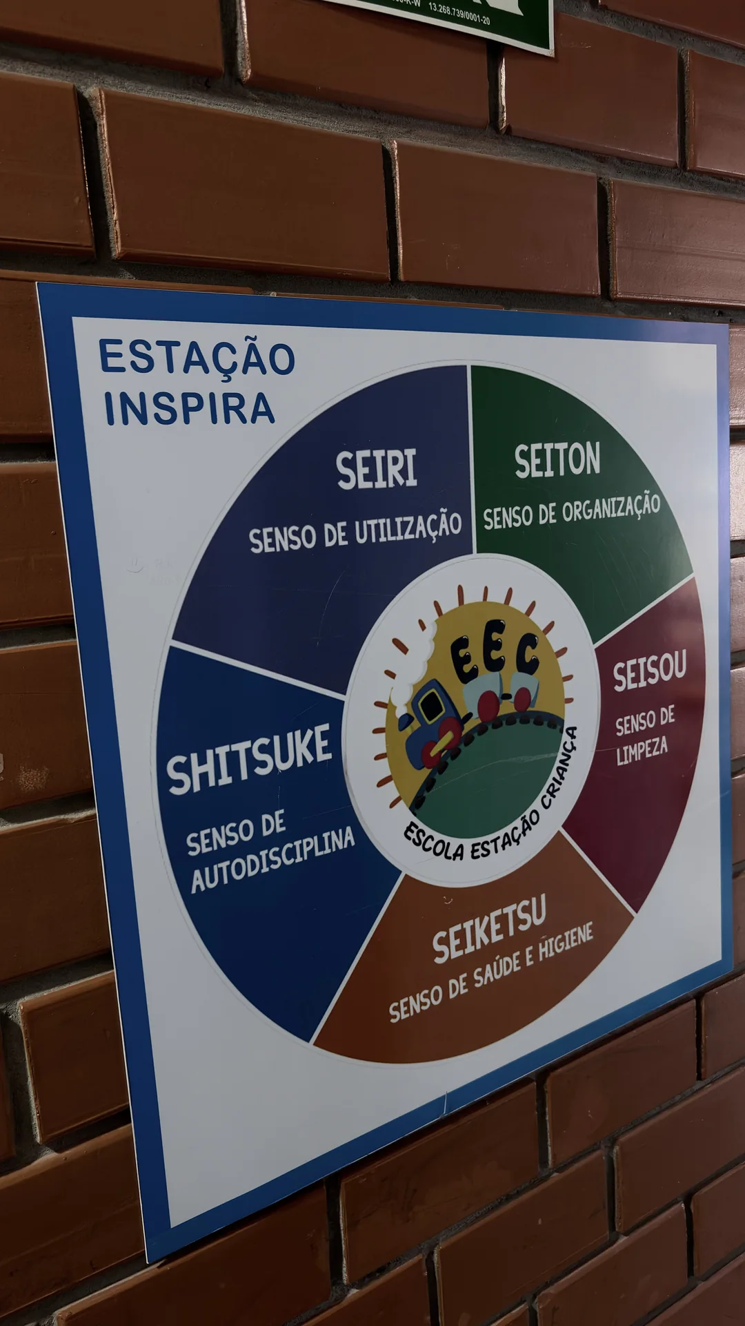 Painel dos valores da escola